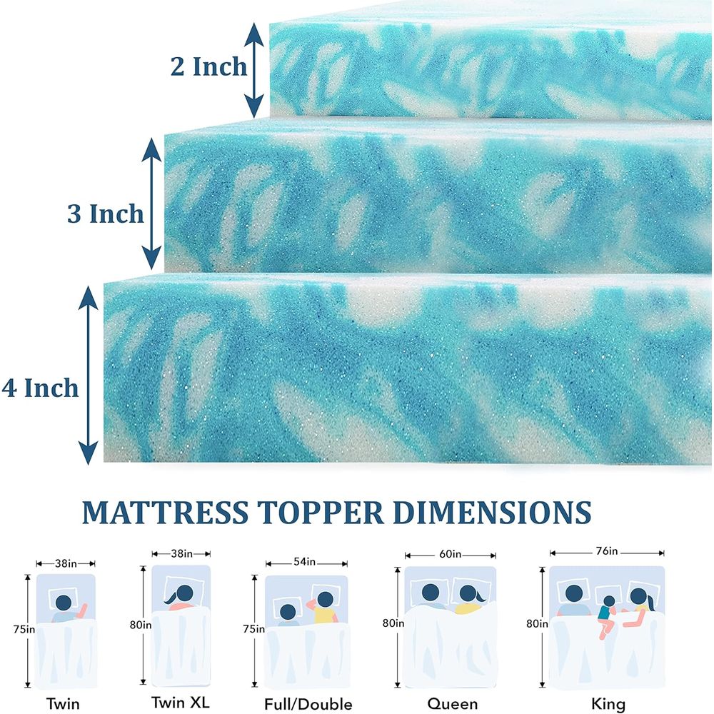 2-calowy podkład na materac z  – Memory Foam Topper recenzja i cena