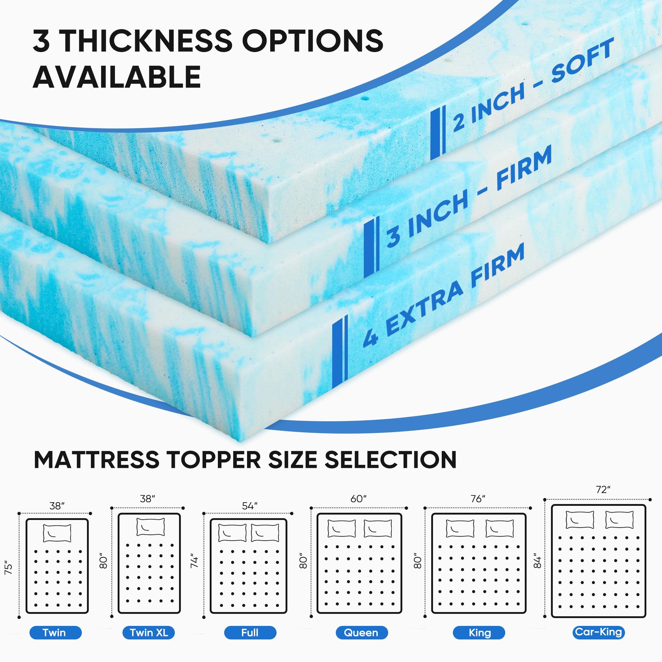 2-calowy materac z pianki memo – Memory Foam Topper recenzja i cena
