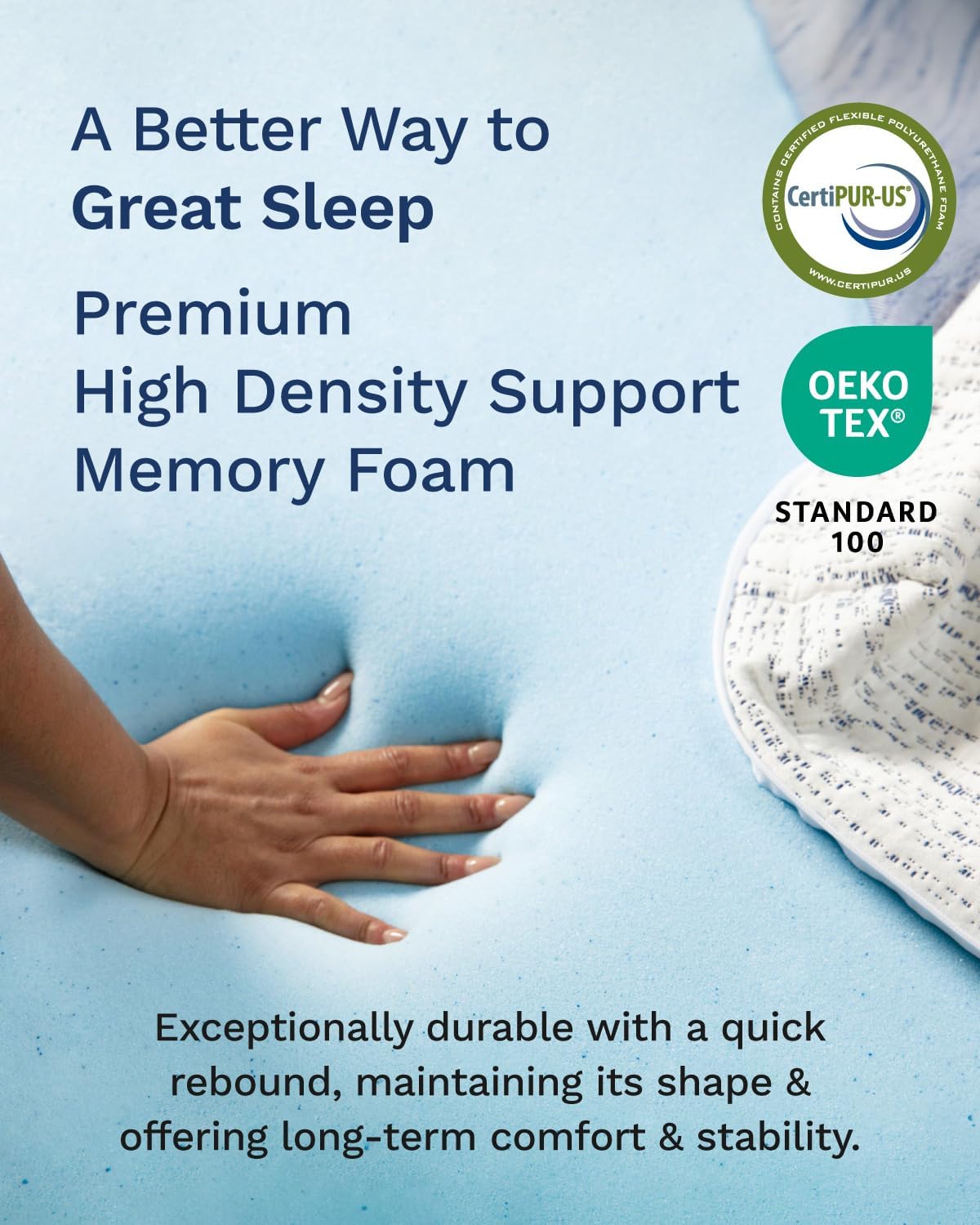 Materac z pianki memory foam o – Memory Foam Topper recenzja i cena